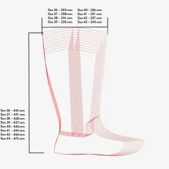 Groundies® Derby Women